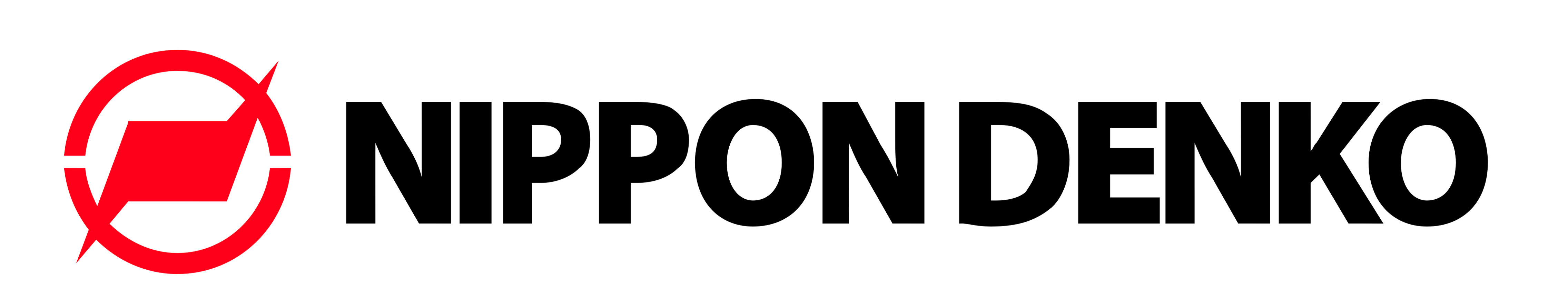 NIPPON DENKO Co., Ltd.